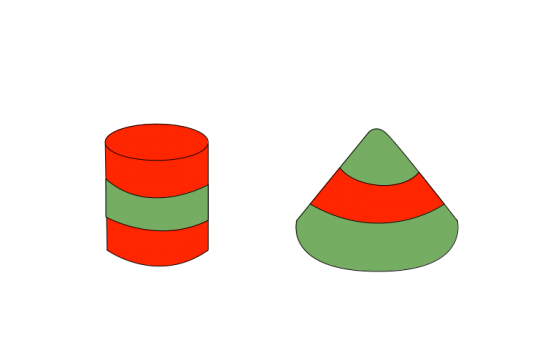 Chenal pr&eacute;f&eacute;r&eacute; &agrave; tribord (bou&eacute;e cylindrique) et &agrave; b&acirc;bord (bou&eacute;e conique)