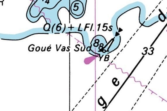 Symbole d'une cardinale sud sur la carte marine